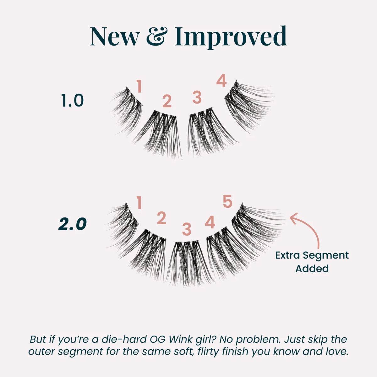 FlutterHabit Wink Ready Set Kit 3-Pack