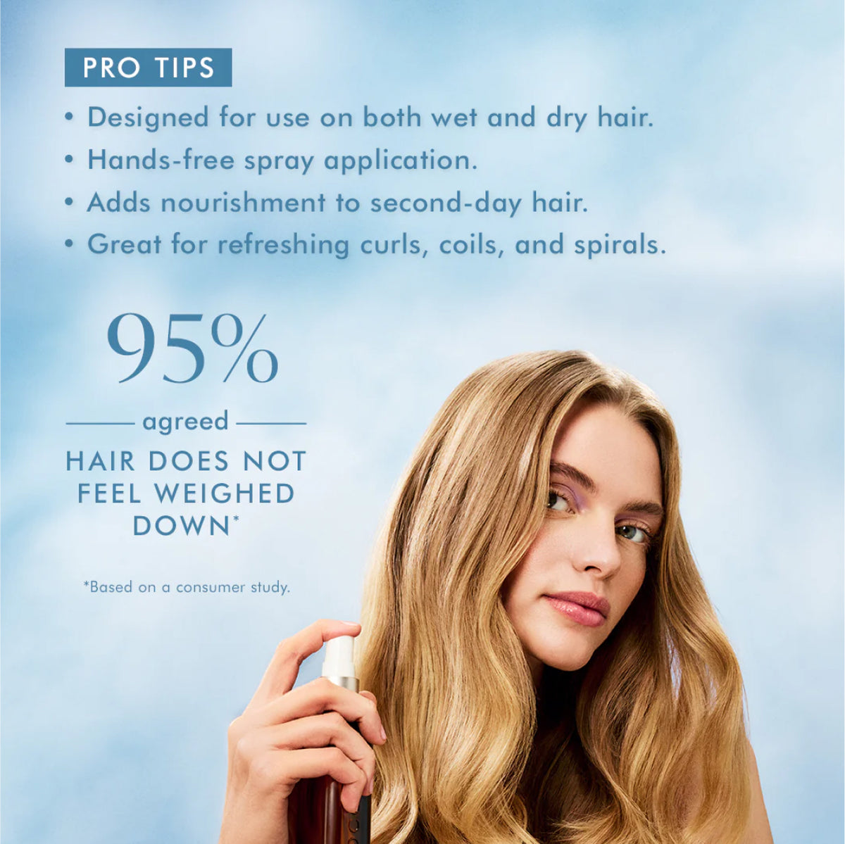 Moroccanoil Treatment Mist