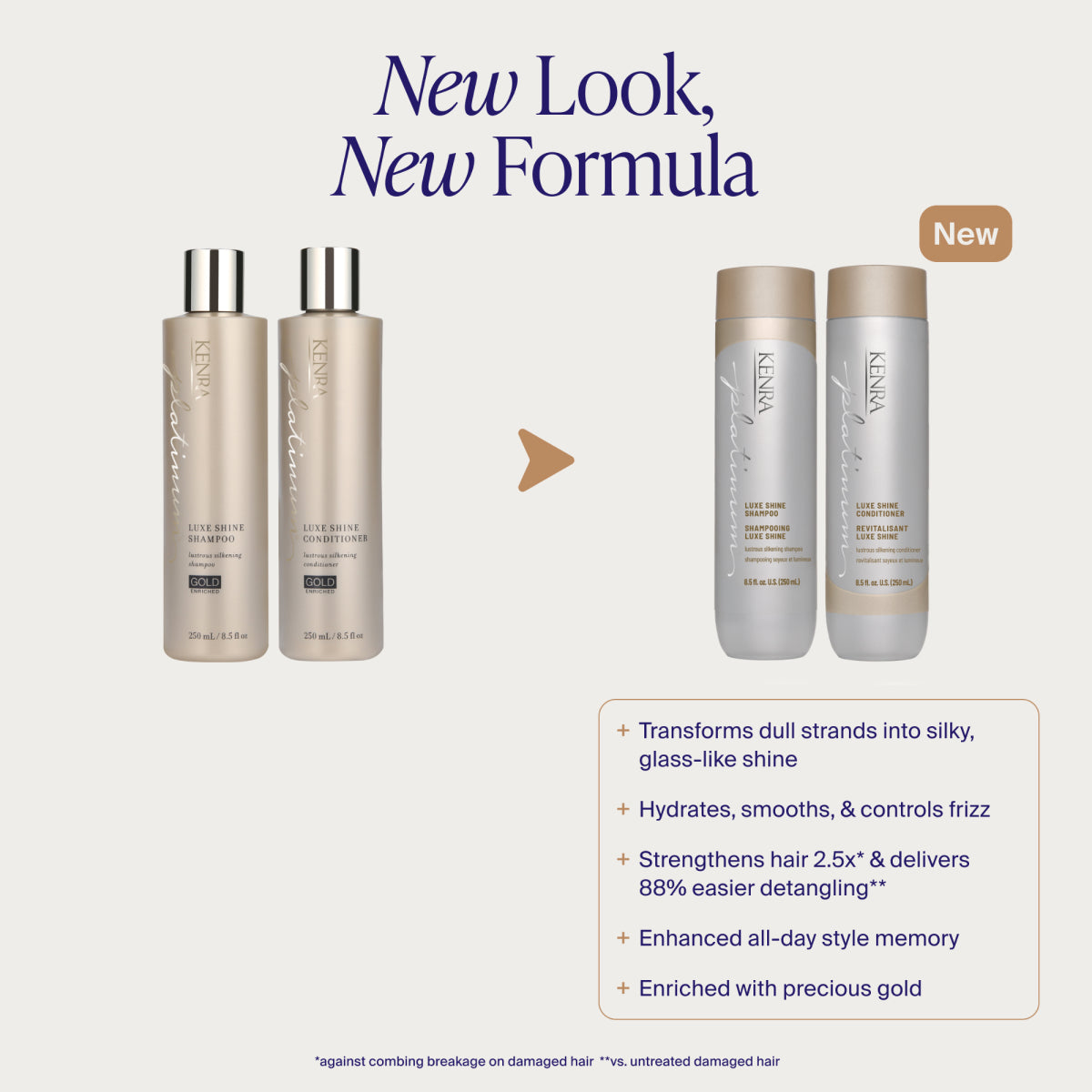 Kenra Platinum Luxe Shine Conditioner