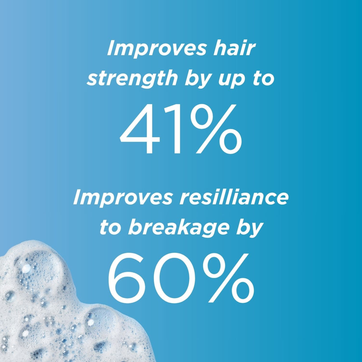 RUSK Elevate Weightless Volume Shampoo