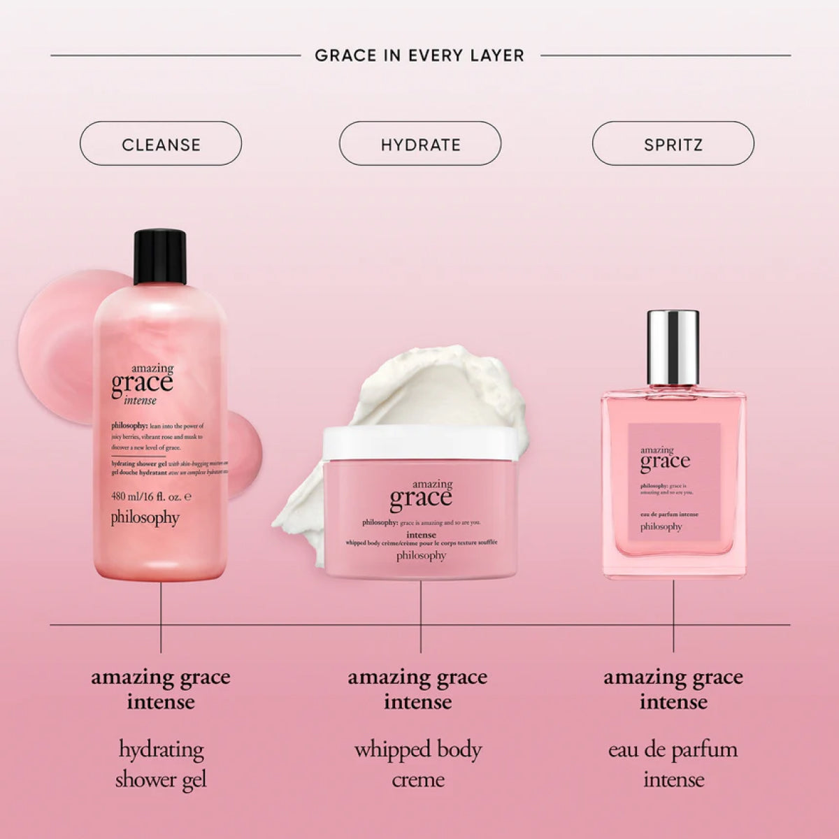 philosophy Amazing Grace Intense Whipped Body Cream