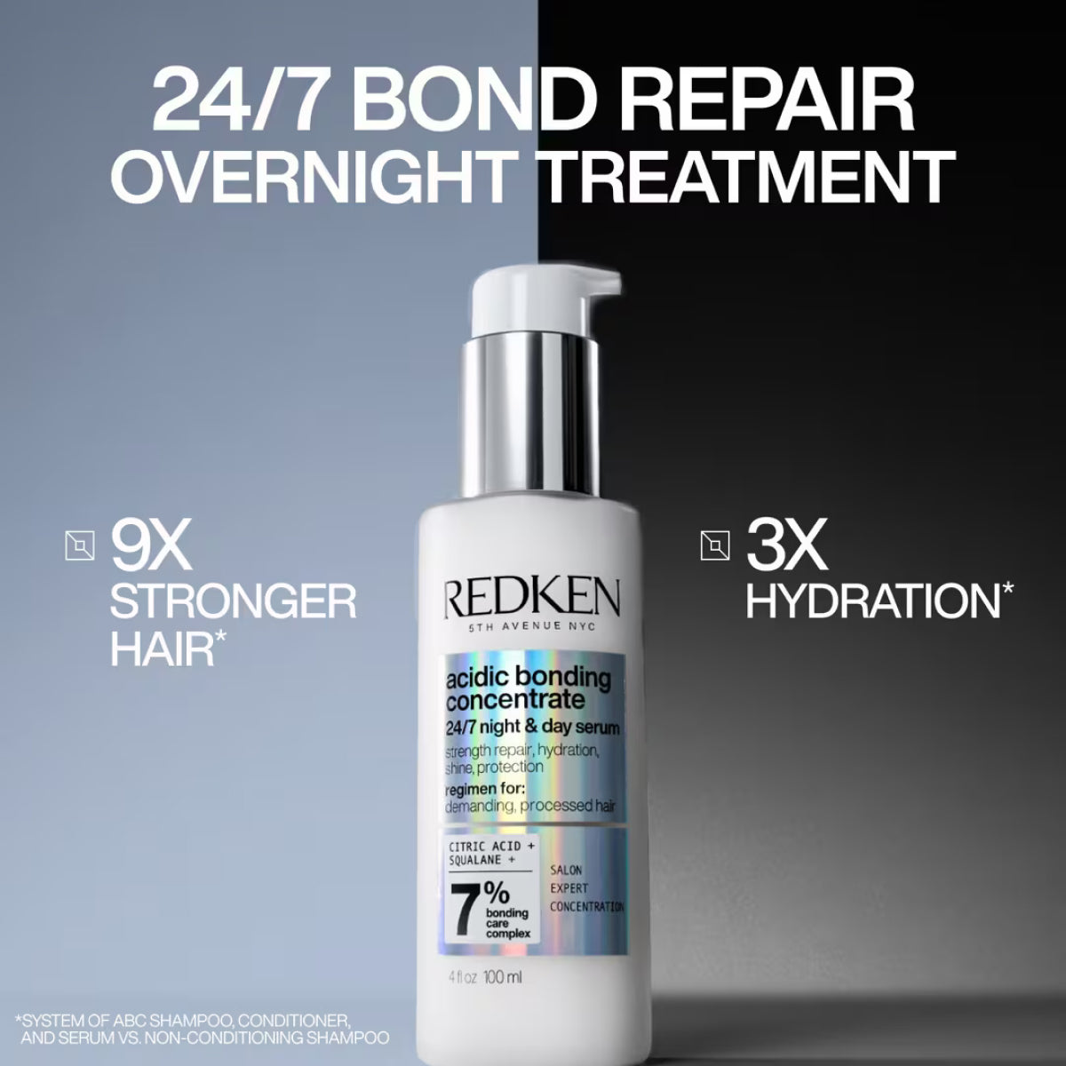 Redken Acidic Bonding Concentrate 24/7 Night & Day Serum