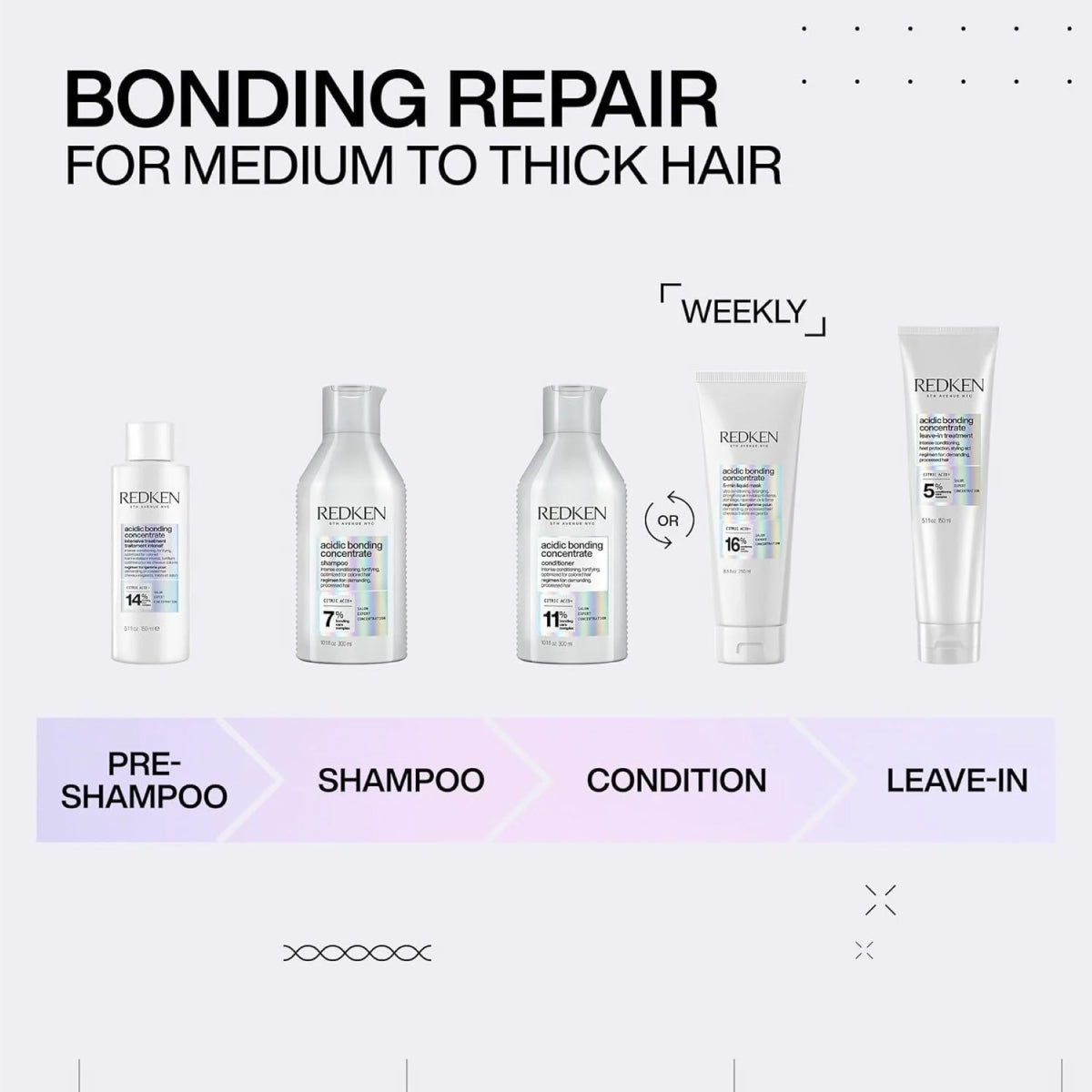 Redken Acidic Bonding Concentrate Leave-In Treatment for Hair Repair