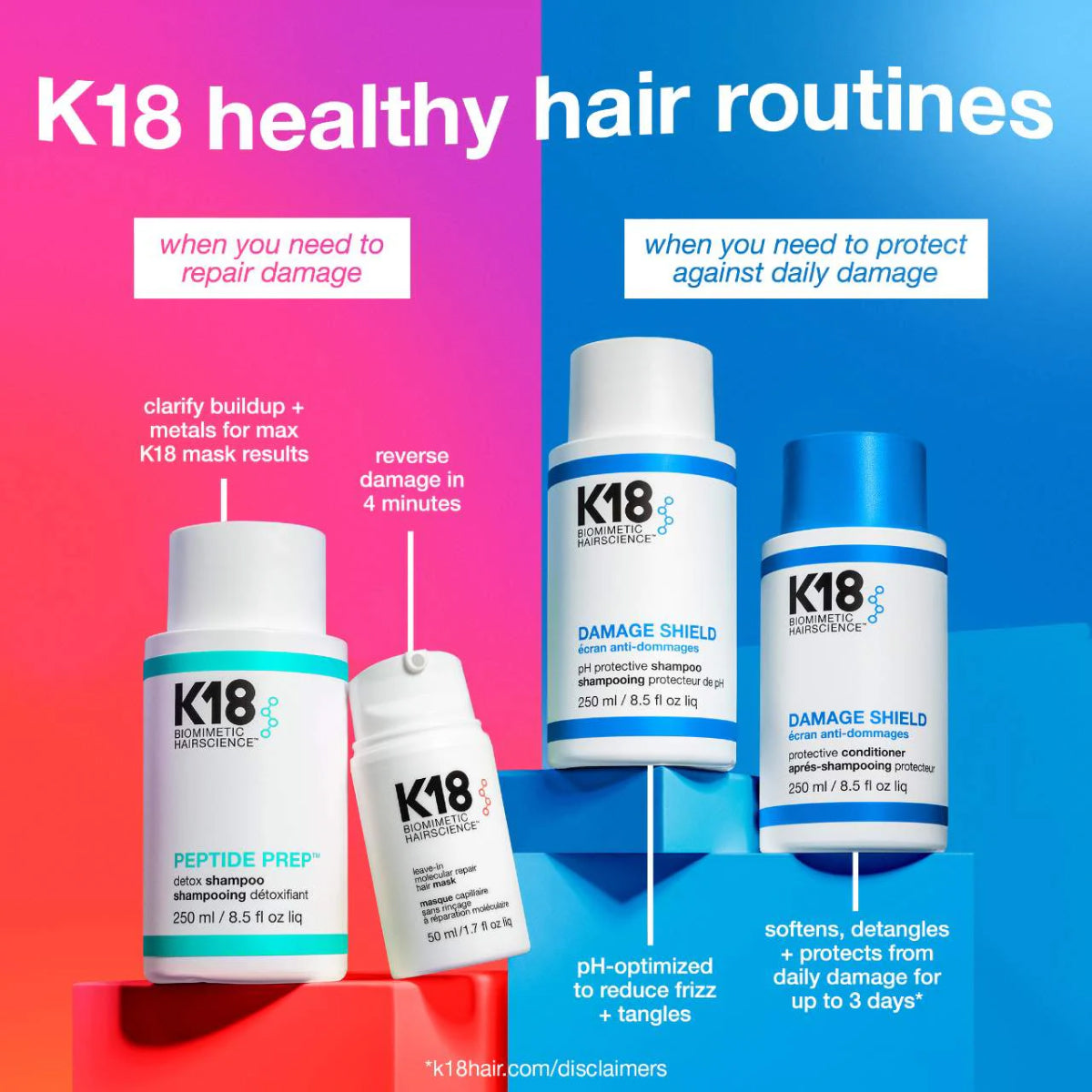 K18 Peptide Prep Detox Shampoo
