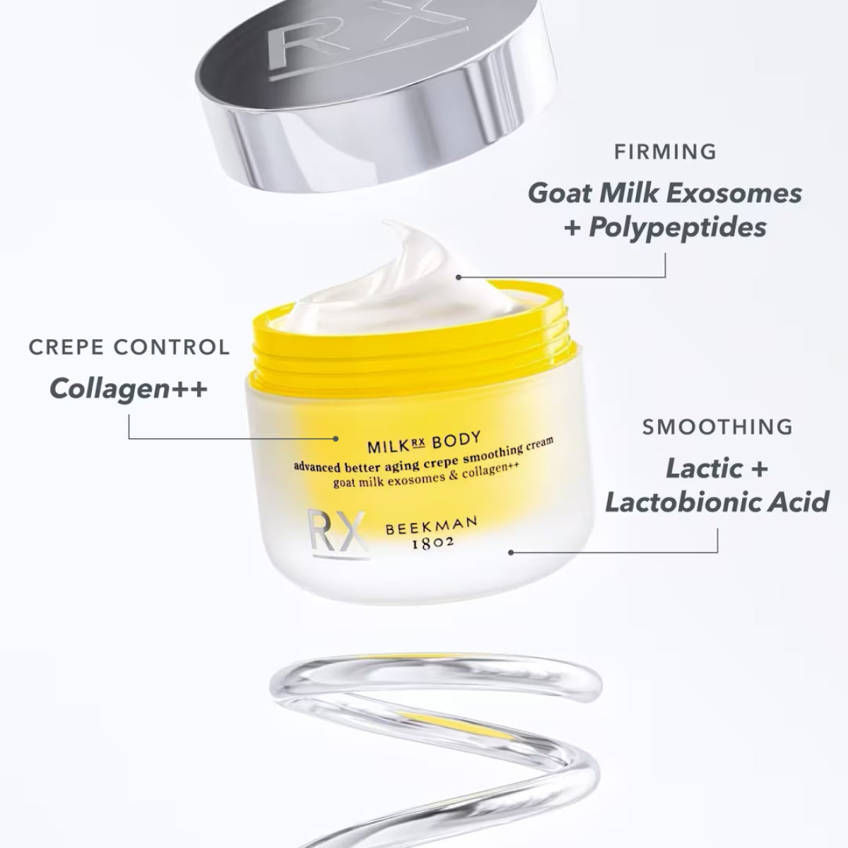 Beekman 1802 Milk RX Advanced Better Aging Crepe Smoothing Cream