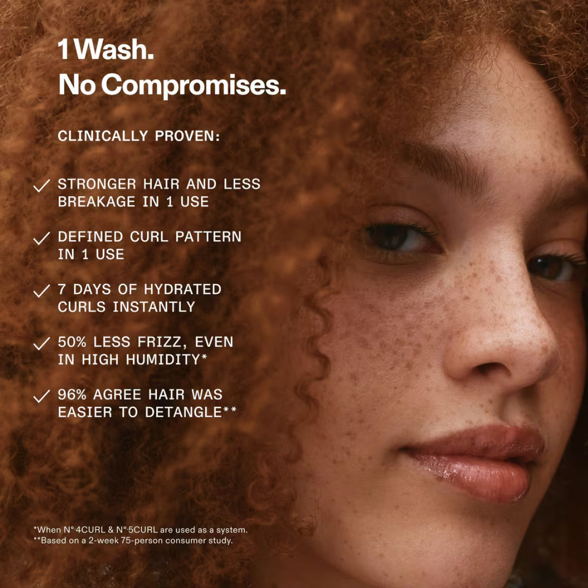 Olaplex N°4 Curl Bond Shaper Hydrating Curl Shampoo