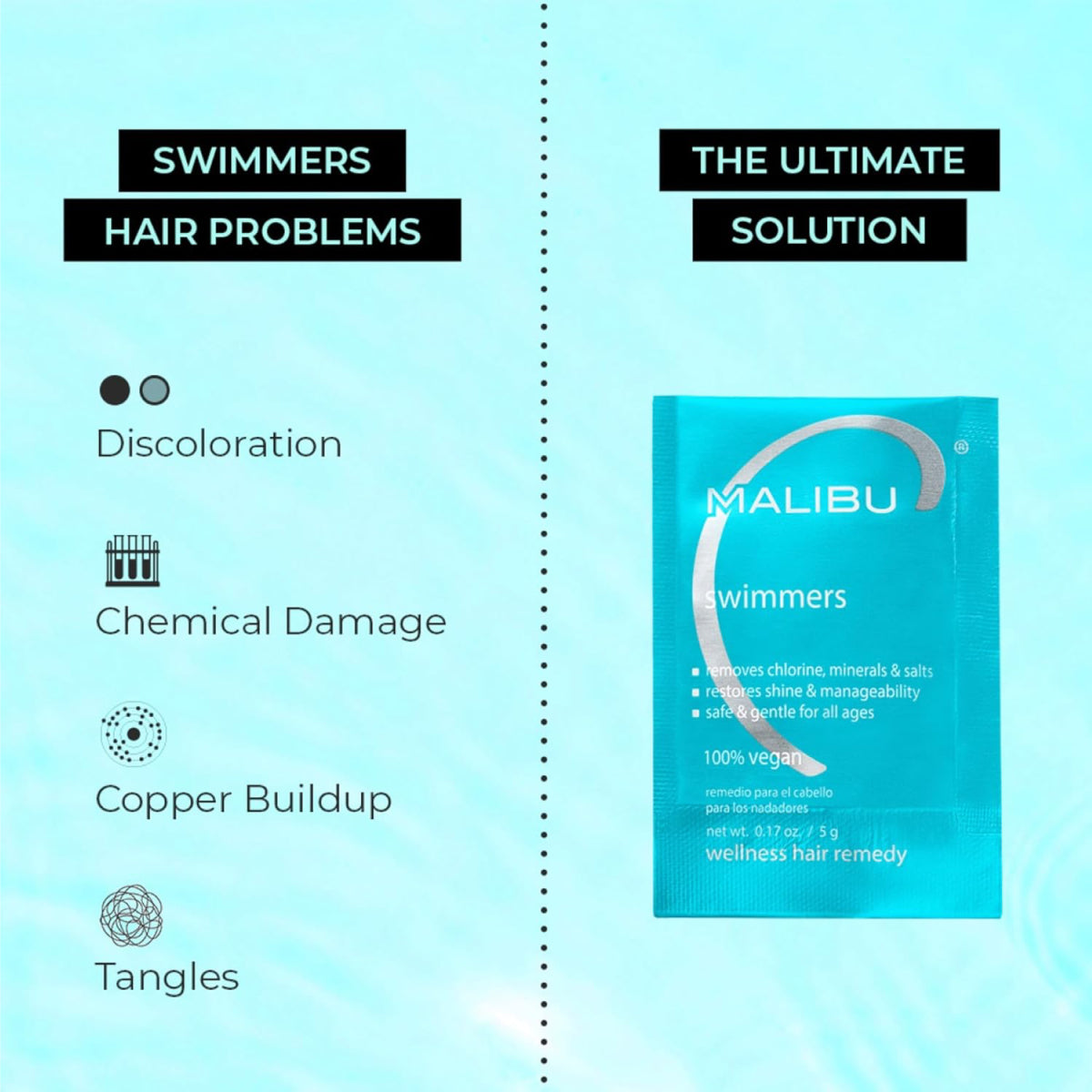 Malibu C Swimmers Weekly Solution - 5 grams packet