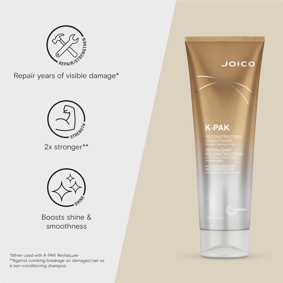 Joico K-PAK Conditioner