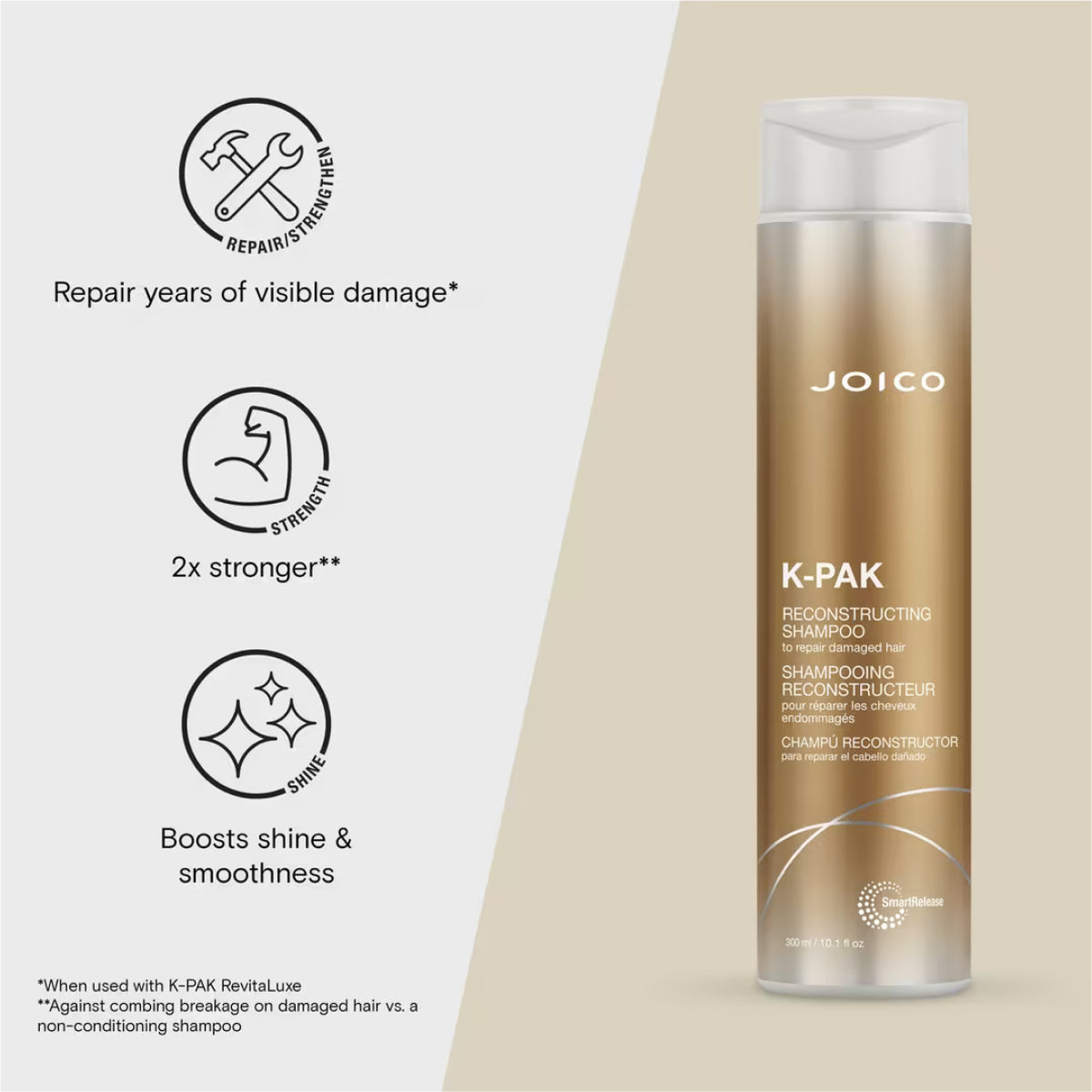 Joico K-PAK Shampoo