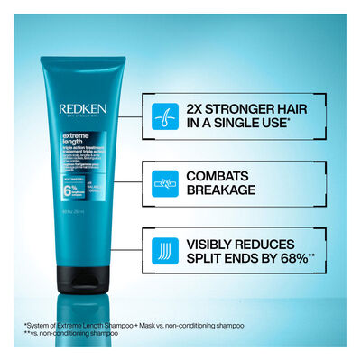 Redken Extreme Length Triple Action Treatment Mask