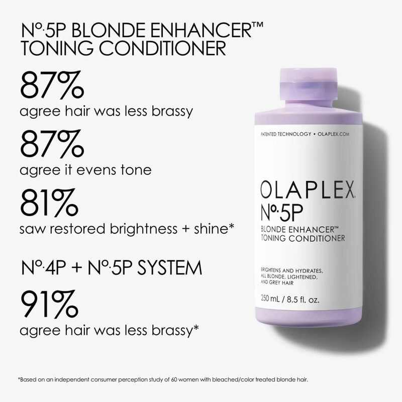 Olaplex No. 5P Blonde Enhancer Toning Conditioner image number 5