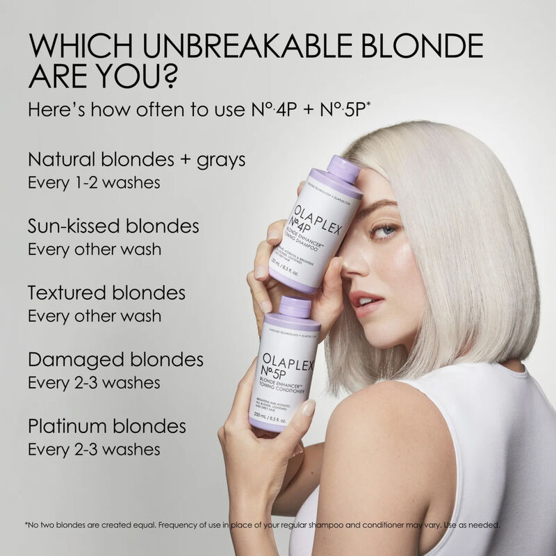 Olaplex No. 5P Blonde Enhancer Toning Conditioner image number 4