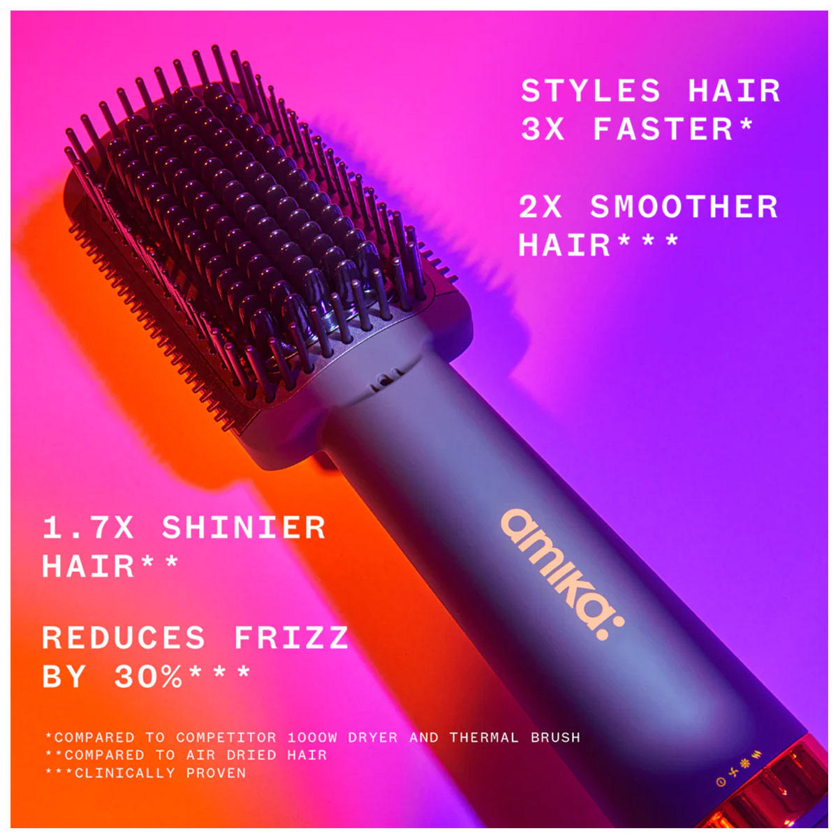 Amika Hair Blow deals Dryer Brush 2 in 1 Tool